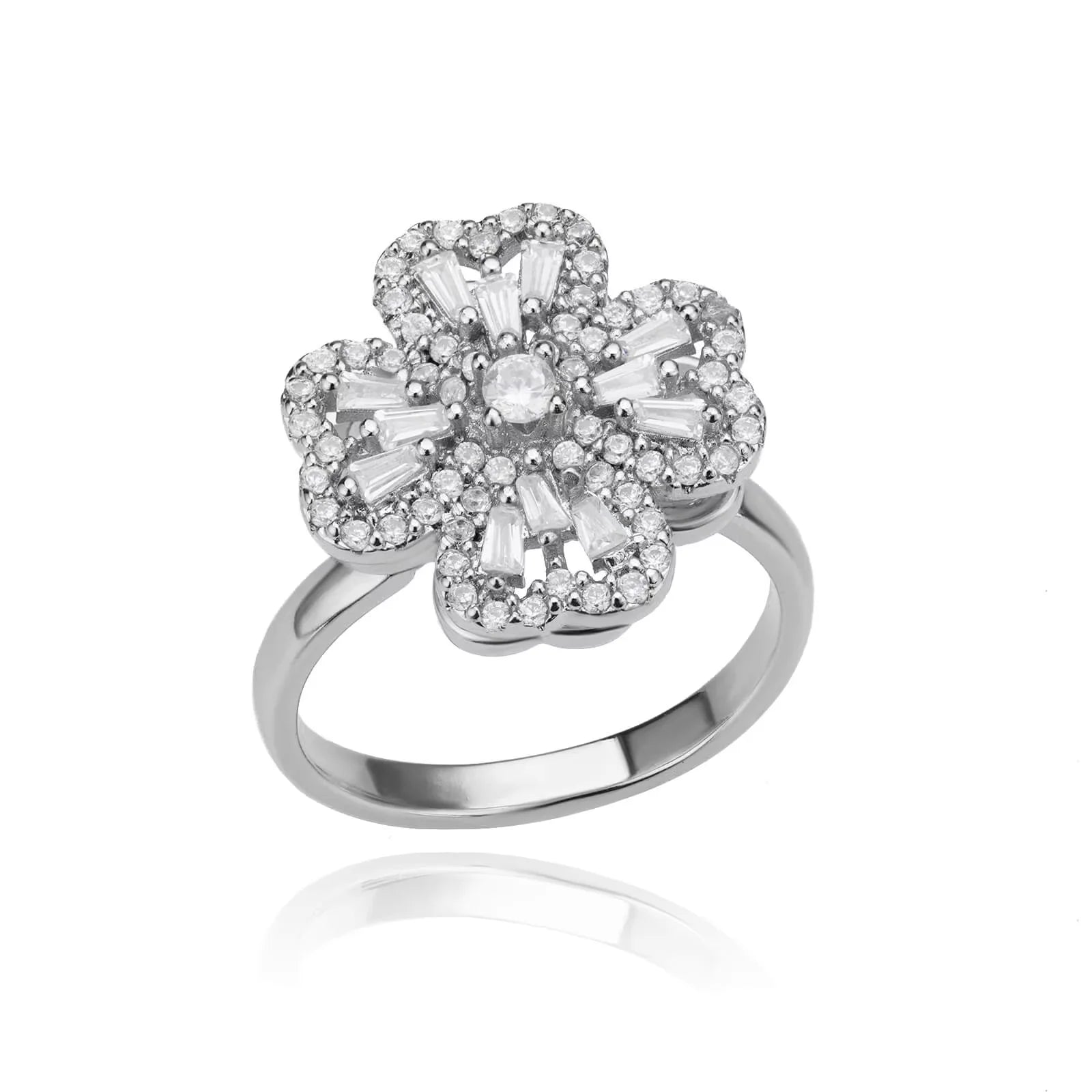 ZenSun Spinner Ring